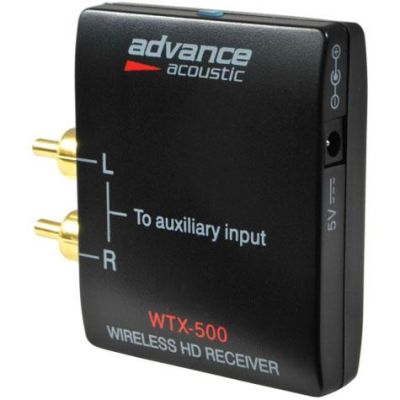 Advance20WTX-50020Receiver_1